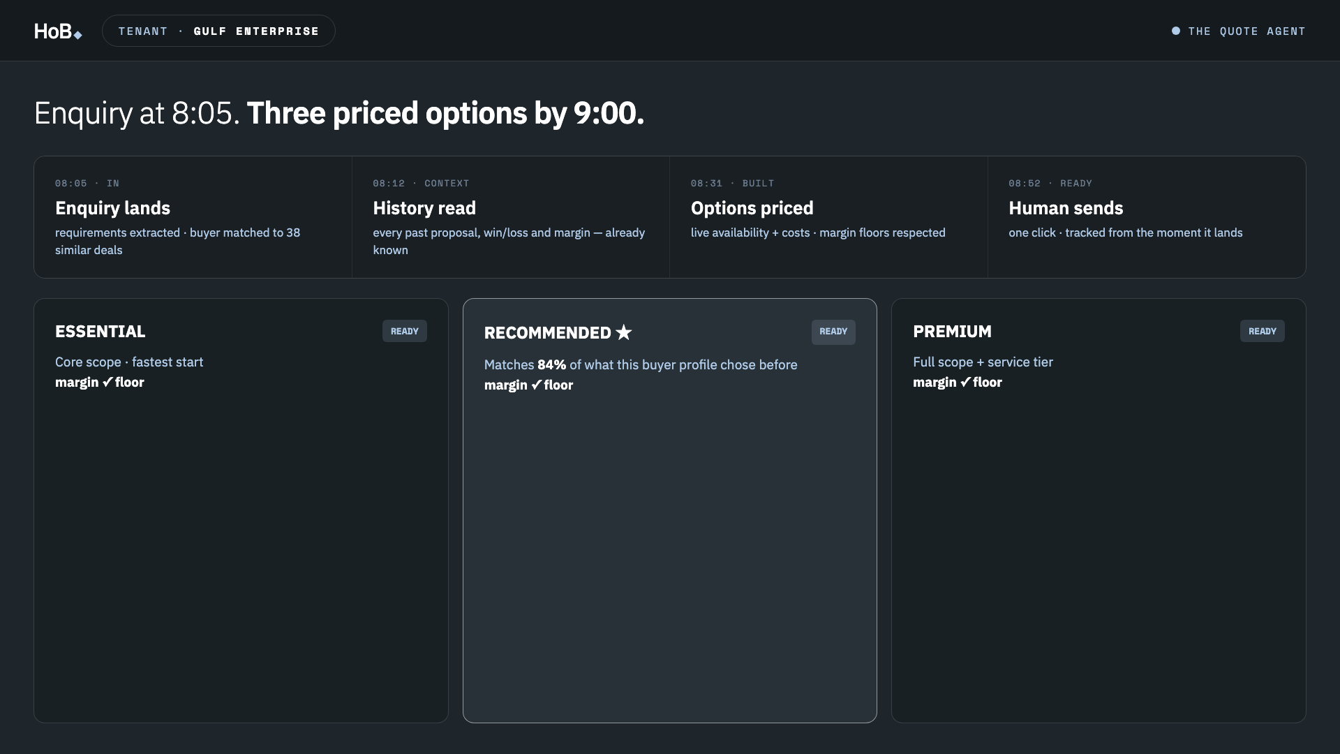 approvals pipeline